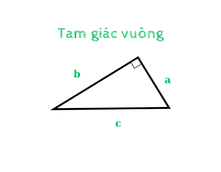 tính chu vi tam giác